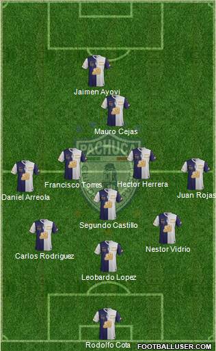 Club Deportivo Pachuca Formation 2012