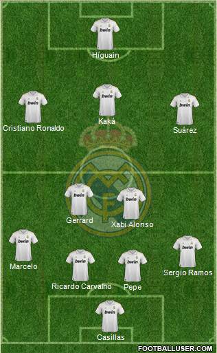 Real Madrid C.F. Formation 2012