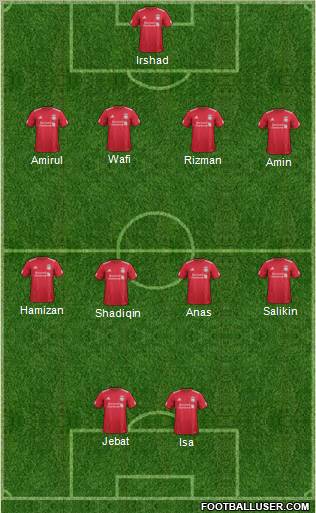 Liverpool Formation 2012