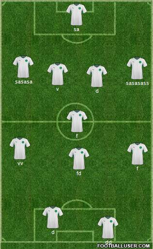 Saudi Arabia Formation 2012