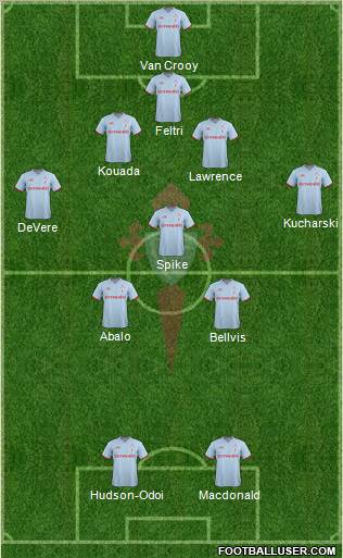 R.C. Celta S.A.D. Formation 2012