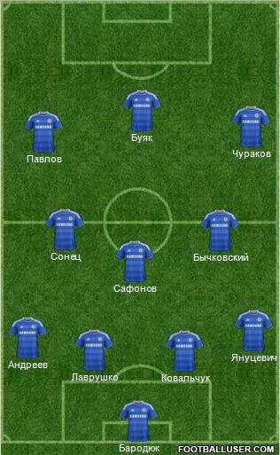 Chelsea Formation 2012