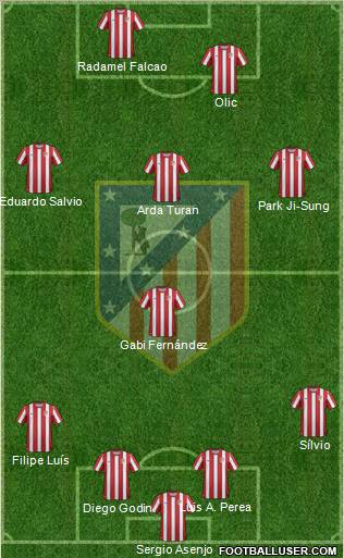 C. Atlético Madrid S.A.D. Formation 2012
