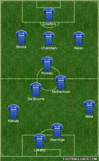 Chelsea Formation 2012