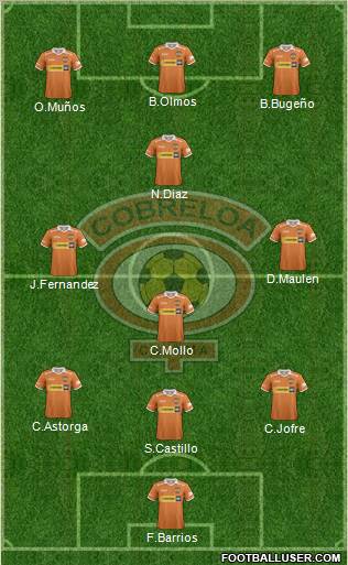 CD Cobreloa S.A.D.P. Formation 2012