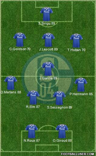 FC Schalke 04 Formation 2012