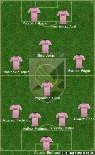 Città di Palermo Formation 2012