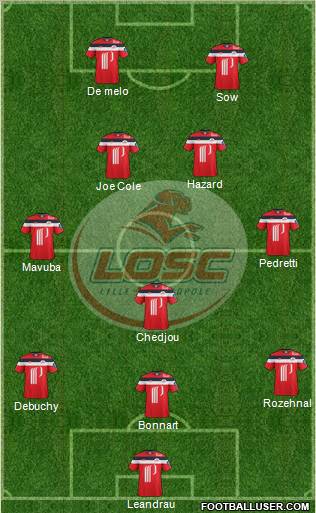LOSC Lille Métropole Formation 2012