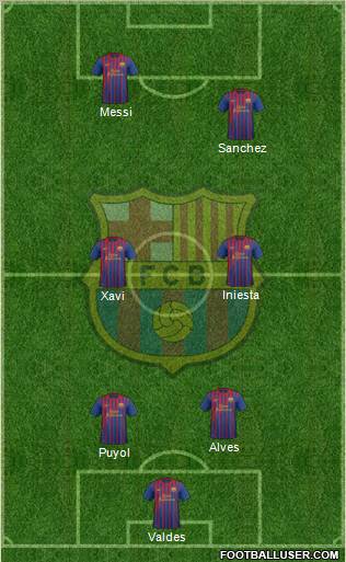 F.C. Barcelona Formation 2012