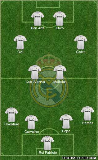 Real Madrid C.F. Formation 2012