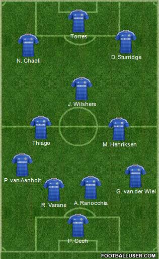 Chelsea Formation 2012