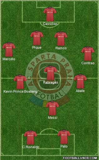 Sparta Prague Formation 2012