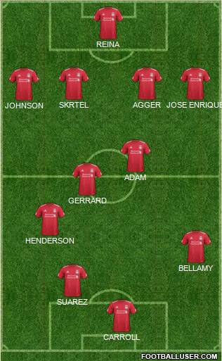 Liverpool Formation 2012