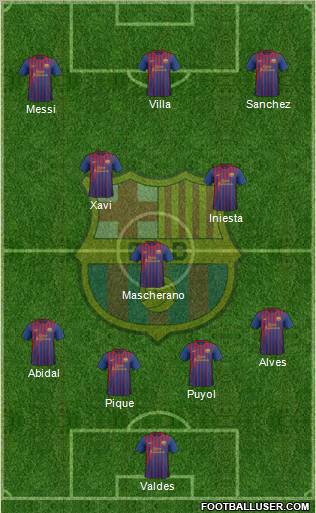 F.C. Barcelona Formation 2012