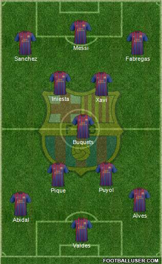 F.C. Barcelona Formation 2012
