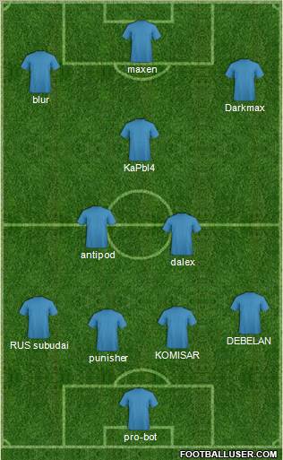 Champions League Team Formation 2012