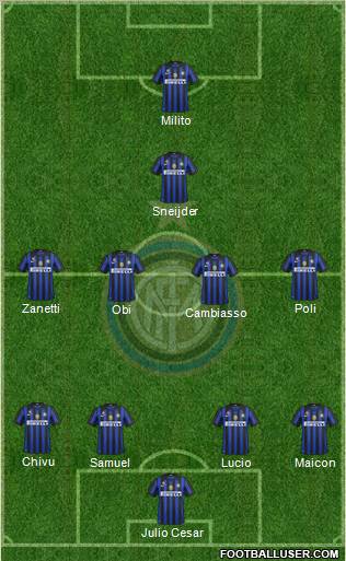 F.C. Internazionale Formation 2012