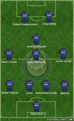 F.C. Internazionale Formation 2012