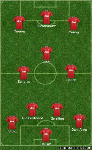 Manchester United Formation 2012