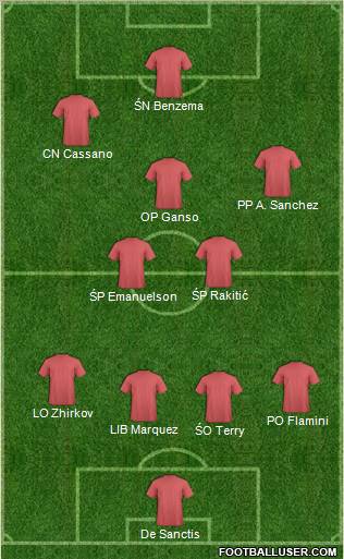 Pro Evolution Soccer Team Formation 2012
