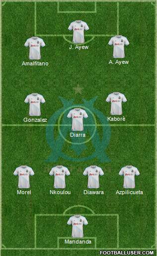Olympique de Marseille Formation 2012