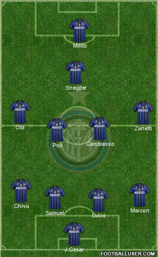 F.C. Internazionale Formation 2012
