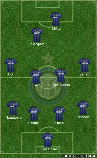 F.C. Internazionale Formation 2012