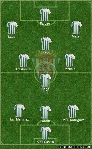 Córdoba C.F., S.A.D. Formation 2012