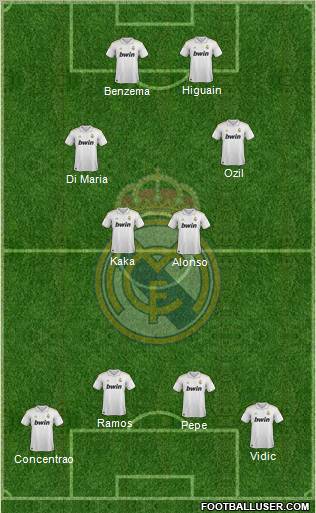 Real Madrid C.F. Formation 2012