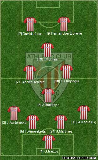 Athletic Club Formation 2012