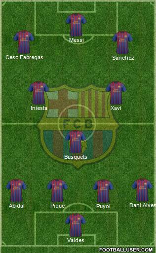 F.C. Barcelona Formation 2012