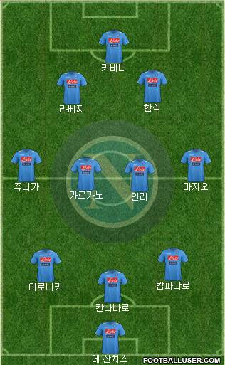 Napoli Formation 2012