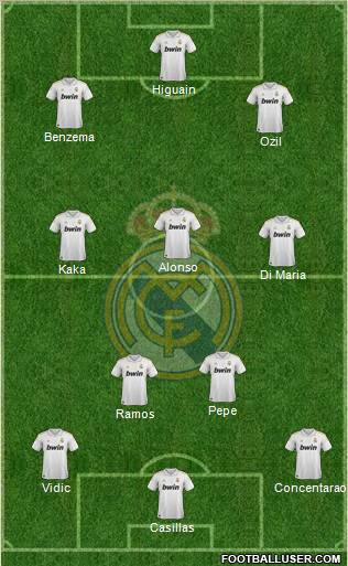 Real Madrid C.F. Formation 2012