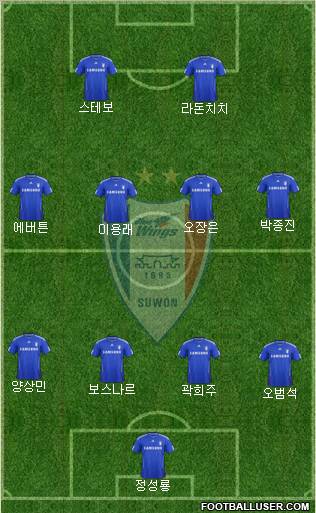 Suwon Samsung Blue Wings football formation