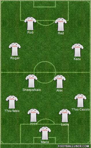 Fulham Formation 2012