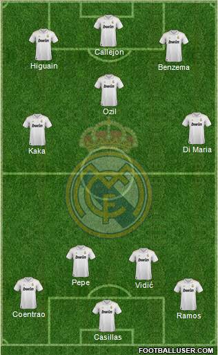 Real Madrid C.F. Formation 2012