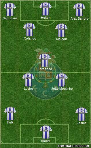 Futebol Clube do Porto - SAD Formation 2012