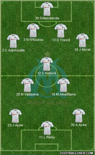 Olympique de Marseille Formation 2012