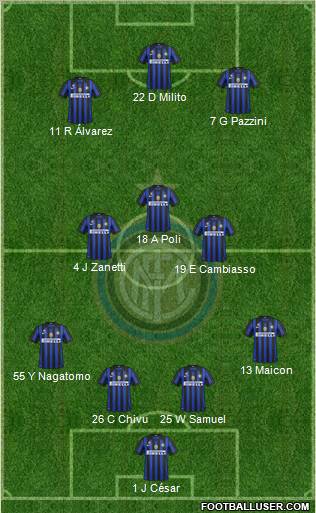 F.C. Internazionale Formation 2012