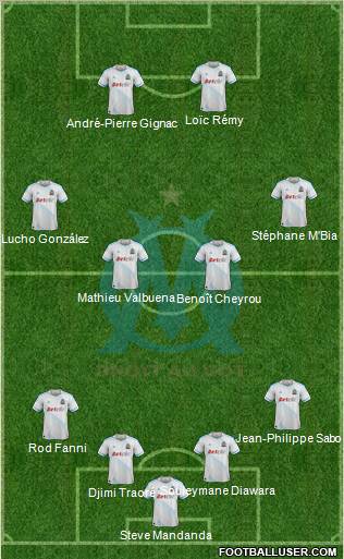 Olympique de Marseille Formation 2012