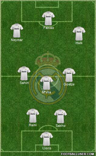 Real Madrid C.F. Formation 2012
