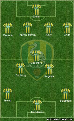ADO Den Haag Formation 2012