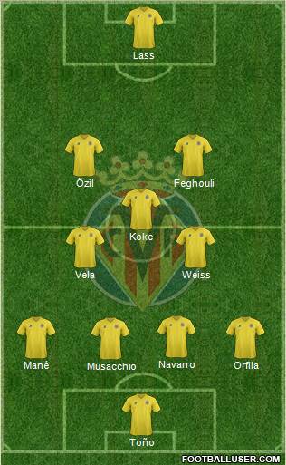 Villarreal C.F., S.A.D. Formation 2012