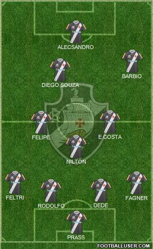CR Vasco da Gama Formation 2012