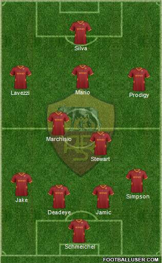 AS Roma Formation 2012