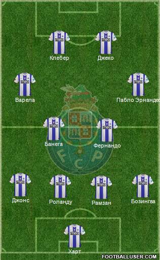 Futebol Clube do Porto - SAD Formation 2012