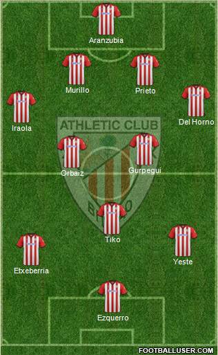 Athletic Club Formation 2012
