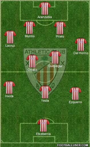 Athletic Club Formation 2012