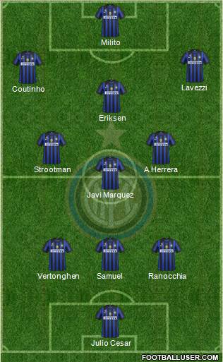 F.C. Internazionale Formation 2012