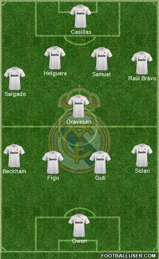 Real Madrid C.F. Formation 2012